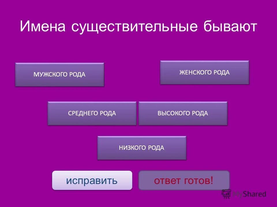 как определить род имен существительных. имя существительное презентация. тест род имен существительных 5 класс. имя существительное. род муж жен ср.