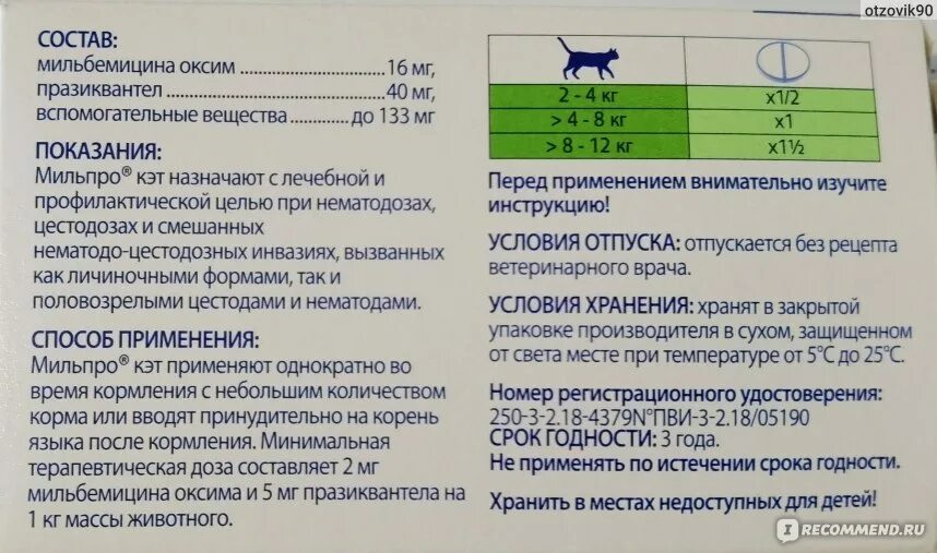 Характеристика кэт. Мильпро Кэт. Мильпро Кэт инструкция. Мильпро для котят. Мильпро для котят как давать.