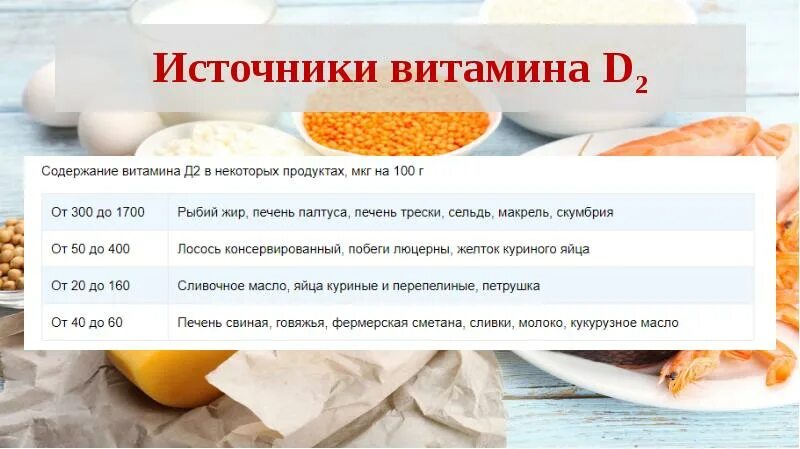 Источники витамина d. Витамин d2 источники. Витамин d источники витамина. Витамин d источники происхождения.