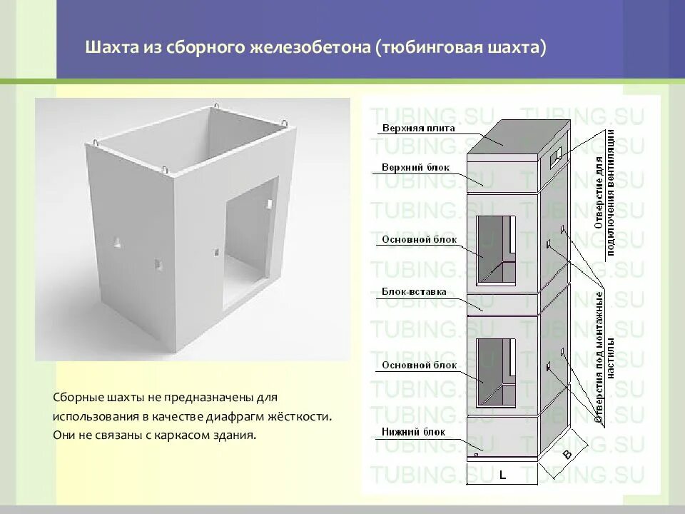 Шахта лифтовая железобетонная