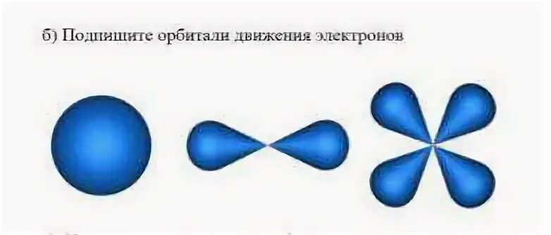 Трек электрона в пузырьковой камере в магнитном поле. Траектория движения электрона в магнитном поле. Определите в каком направлении двигался электрон. Радиус окружности по которой движется электрон в магнитном поле. Движение электрона в магнитном поле по окружности.