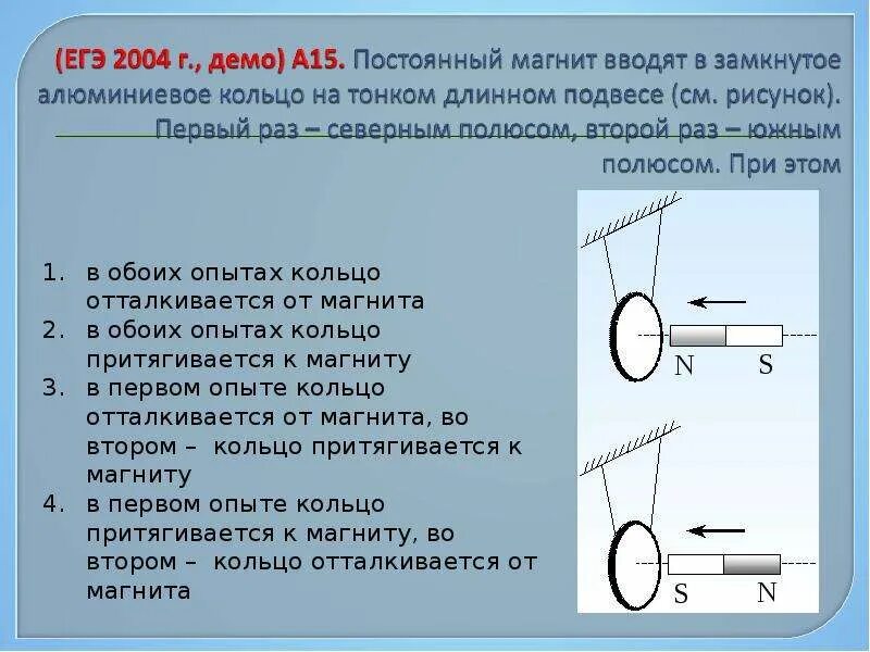 Магнит вводится в алюминиевое кольцо. Постоянный магнит вводят в замкнутое алюминиевое кольцо. Постоянный магнит вводят.