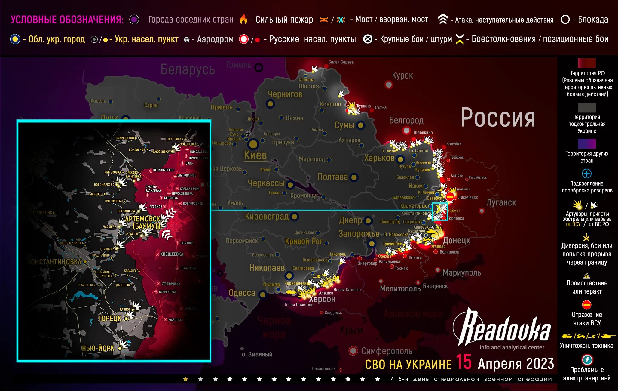 Подоляка 1 ноября 2025. Подоляка 1 ноября 2025