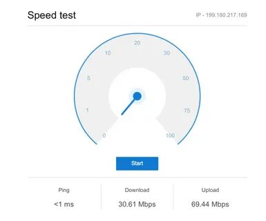 Пинг тест интернета