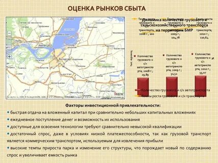 Рынок реализации услуг