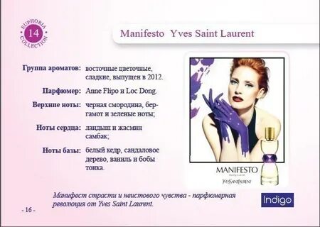 Manifest перевод
