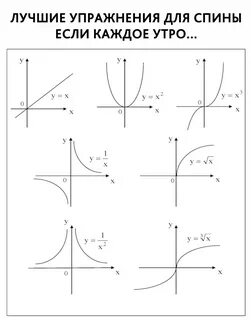 Повторяйте каждый вечер, ну и утром всё будет чётко - само собой запомнится... п