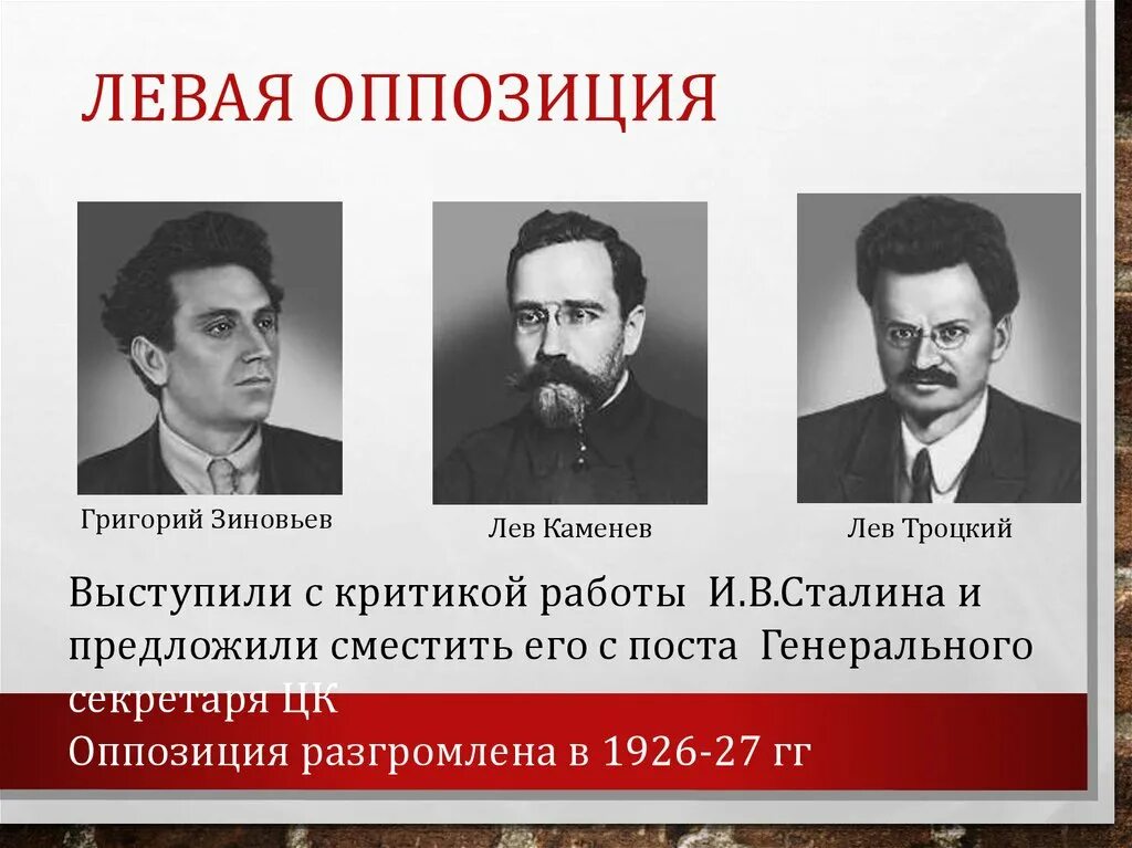 Политические название группы. Каменев Зиновьев Бухарин Рыков Троцкий. Сталин Троцкий Зиновьев Каменев. Сталин Троцкий Бухарин Каменев Зиновьев. 1927 Зиновьев Каменев.