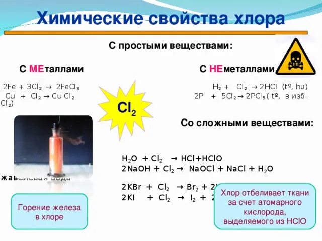 В реакции железа с хлором образуется. Взаимодействие хлора с простыми веществами химические свойства. Химические свойства хлора уравнения. Хим реакции металлов с галогенами 9 класс. Реакции соединений хлора с простыми веществами.