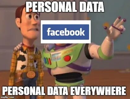Meme data