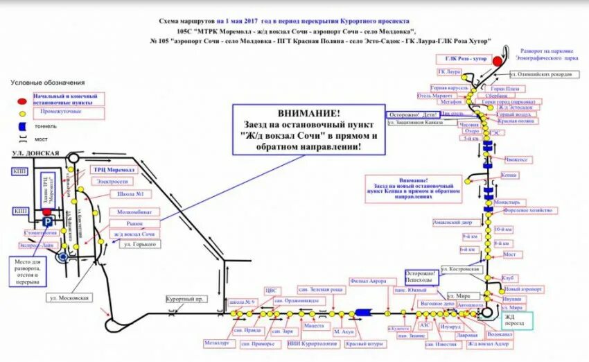 Маршруты муниципального транспорта. Схема маршрута перевозок. Схема маршрутов регулярных перевозок. Схема маршрутов общественного транспорта Сочи. Карта маршрута регулярных перевозок.