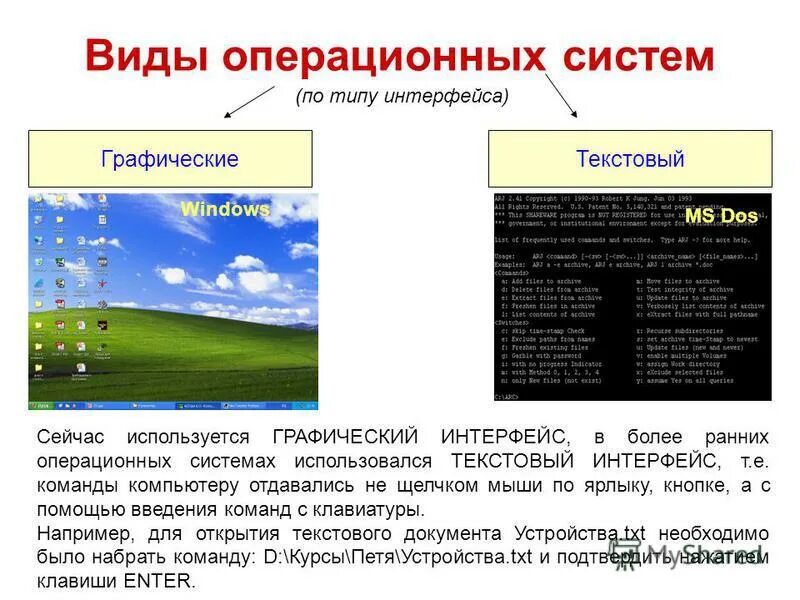 Виды интерфейсов ОС. Перечислить виды интерфейсов ОС. Виды операционных симтема. ОС Операционная система виды.