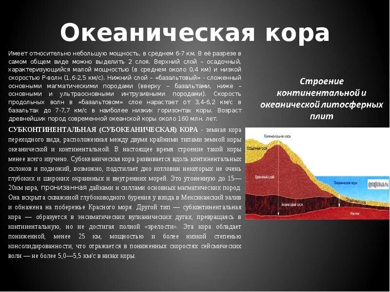 Количество слоев