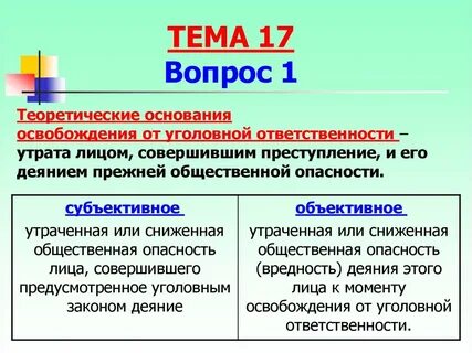Освобождение от уголовной ответственности граждан