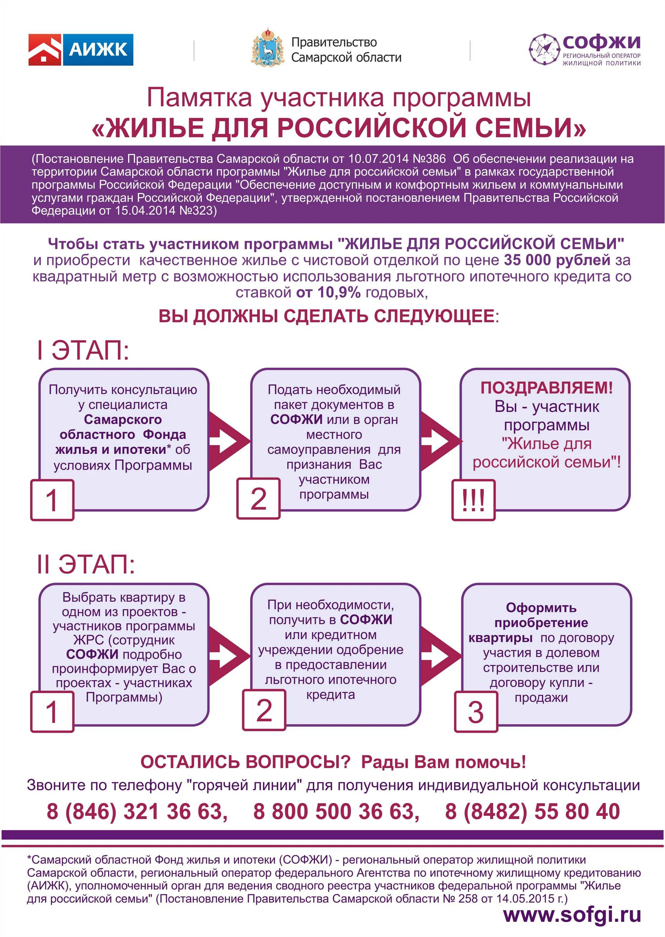 Стратегия социально-экономического развития вологды. Льготная ипотека для бюджетников. Программа жилье 2010. Программа жилье 2010. Молодая семья программа калькулятор.