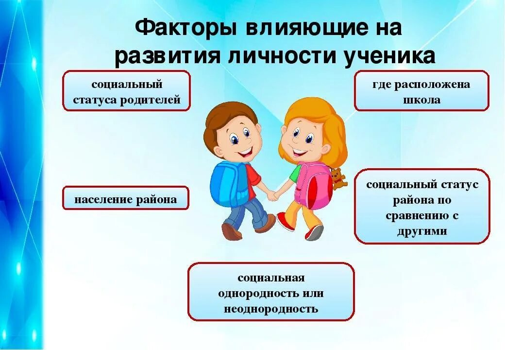 Создание благоприятных условий для воспитания детей