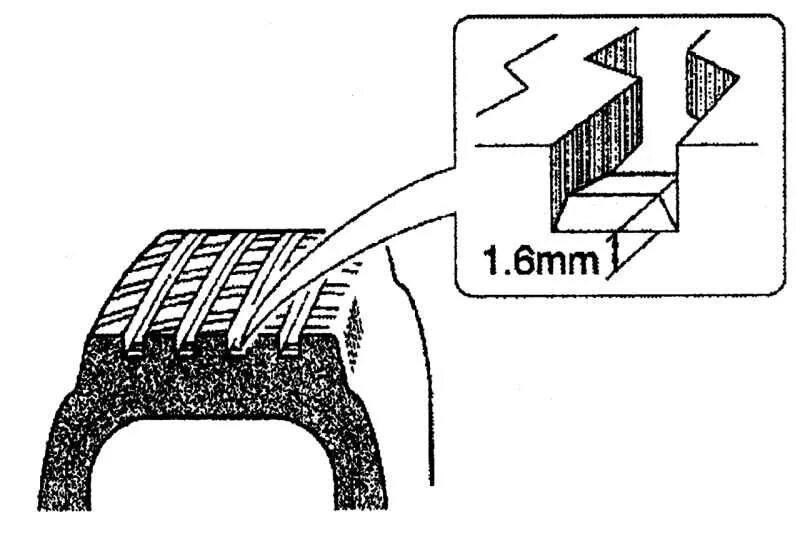 Допустимый износ легковых шин. Остаточная глубина протектора шин 1.6. Остаточная глубина протектора шин. Индикаторов износа рисунка протектора. Остаточная высота протектора 6мм.