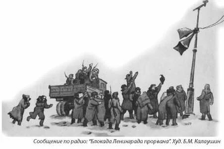 Радио блокады