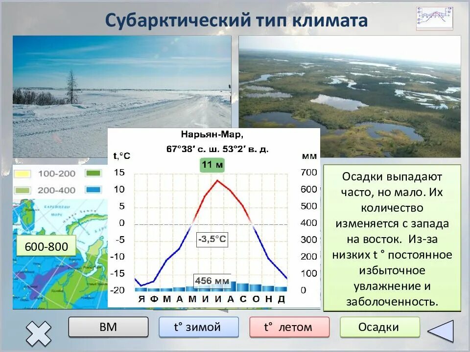 Морской тип климата осадки. Климатограмма субарктического климата. субарктический климат. описание субарктического климата. субарктический климат россии.