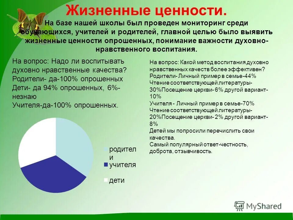 Какие жизненные ценности дает нам изучение классики. Жизненные ценности это. Жизненные ценности человека. Жизненные ценности ценности. Жизненные ценности в литературе.