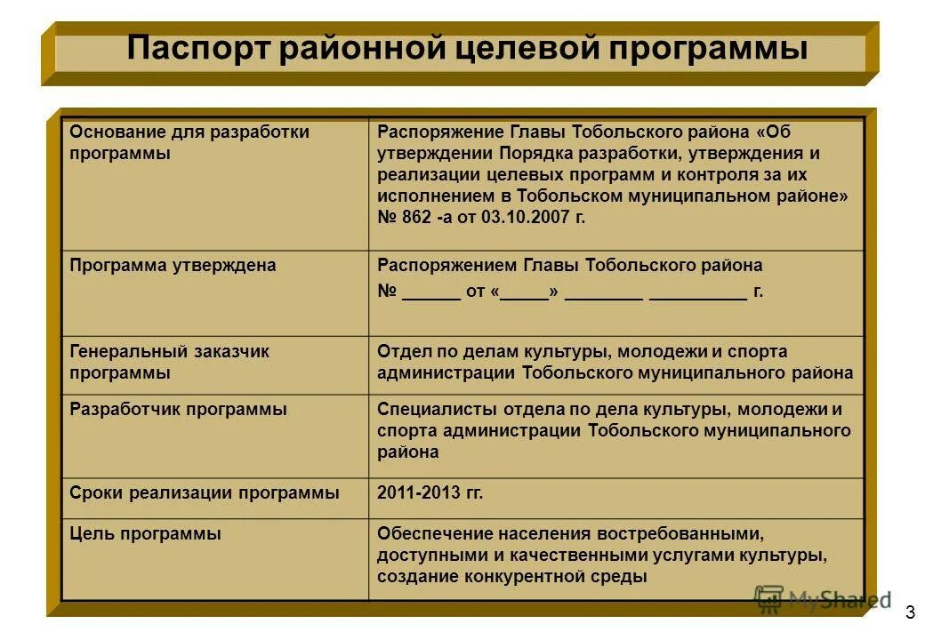 Разработка и реализация региональных программ. Стадии реализации государственных программ. Алгоритм разработки и принятия федеральных целевых программ. Порядок разработки целевых программ. Порядок разработки государственных программ.
