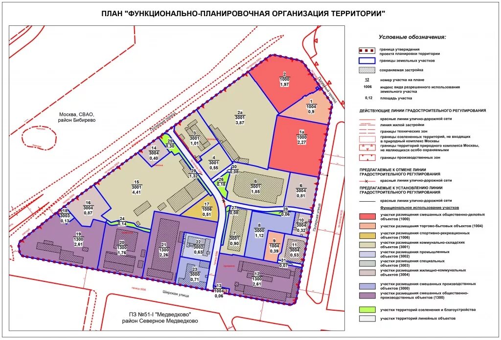 Границы территориальных организаций. Схема функционально-планировочной организации территории. Функциональная организация территории. Проект планировки и застройки территории. Функциональное зонирование земельного участка.