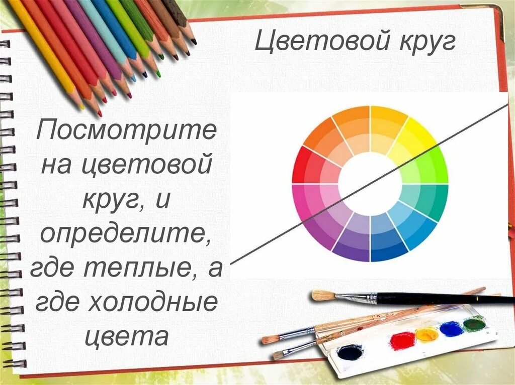 Теплые и холодные цвета 2 класс презентация. Холодные цвета. Холодные цвета в изо. Теплые цвета. Теплые цвета изо.