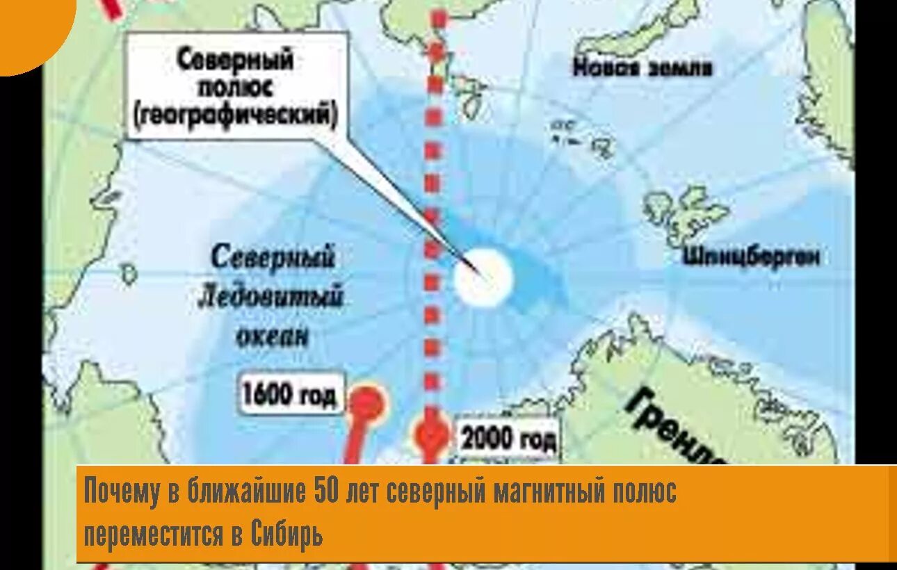 Северный магнитный полюс земли находится ответ. Смещение Северного магнитного полюса земли на карте. Перемещение магнитного полюса земли. Движение Северного магнитного полюса земли. Движение Северного магнитного полюса земли на карте.