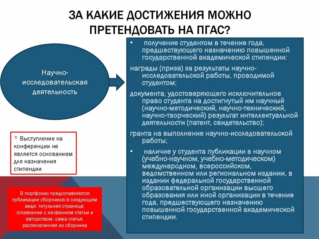 Документ удостоверяющий исключительное право. Документ удостоверяющий исключительное право