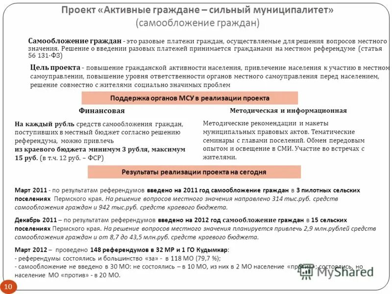 Средства самообложения граждан. Порядок принятия решения о самообложении. Средства самообложения граждан пример. Самообложение граждан картинка.