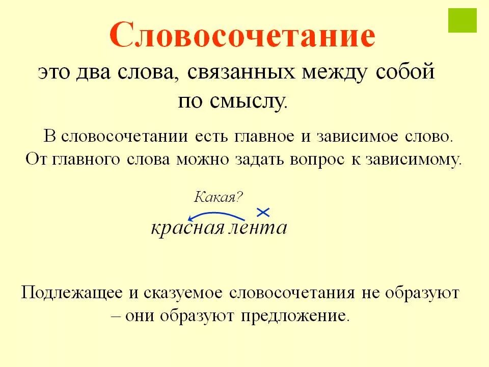 Что такое словосочетание 4 класс русский язык. Что такое словосочетание 4 класс русский язык правило. Чтоьтакое словосочетание. Что такословосочетание. Что значит слово связь