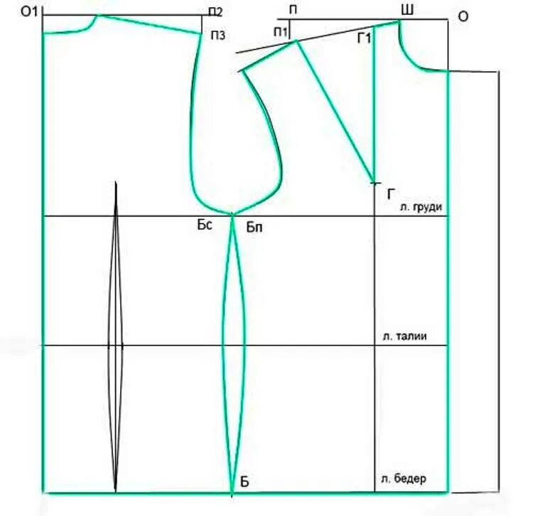 Как сшить блузку без выкройки. Выкройка блузки. Раскрой блузки. Лекало блузки. Выкройка приталенной блузки.