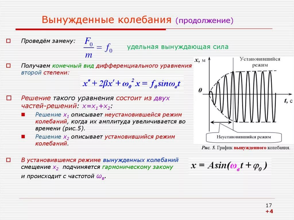 Возрастающие колебания. Частота вынужденных колебаний формула. Вынужденные колебания 9 класс. Вынужденные колебания формула 9 класс физика. 2. Вынужденные механические колебания.