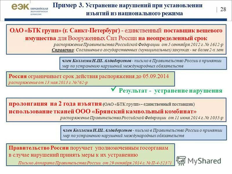 правовые режимы в мчп. изъятия из национального режима вто. режим наибольшего благоприятствования в мчп пример. изъятия из национального режима. изъятия из национального режима для физических лиц.