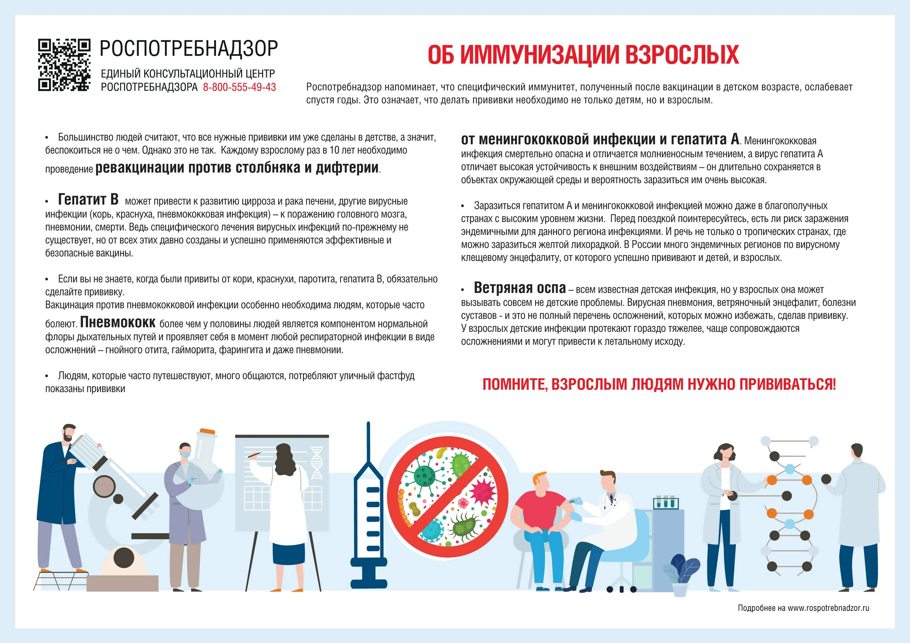 Вакцинация взрослых. Иммунизация детей и взрослых. Активная иммунизация (вакцинация). Взрослым нужны прививки.