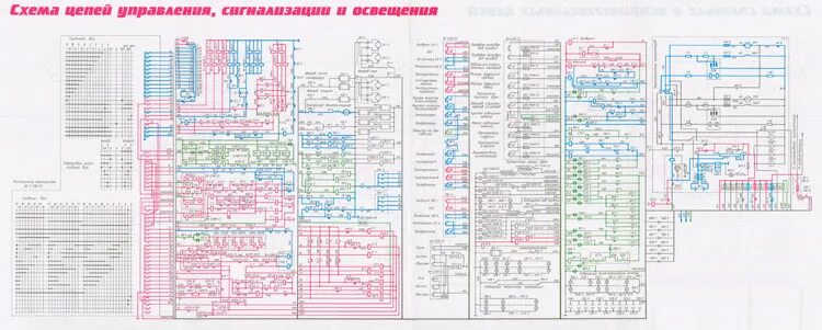 электрическая схема электровоза 2эс10. схема цепи управления. схема цепей управления вакле 1000 600. схема цепей управления вл60. цепи отключения выключателя схема.
