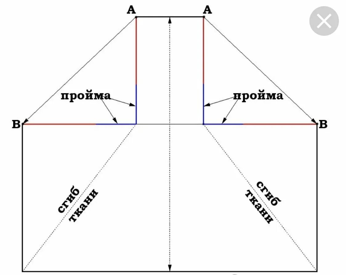 Простой способ сшить. Платье трансформер выкройка. Выкройка платья из прямоугольников. Выкройка платья из квадратов. Платье прямоугольник выкройка.