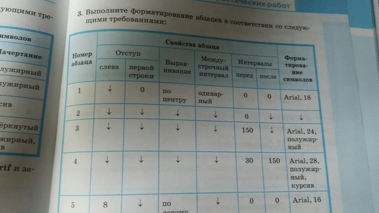 Что значит стрелочка в информатике. Стрелка вниз в информатике. что означает стрелочка вверх в химии. что обозначает стрелка в информатике. что означает стрелочка вниз в информатике.