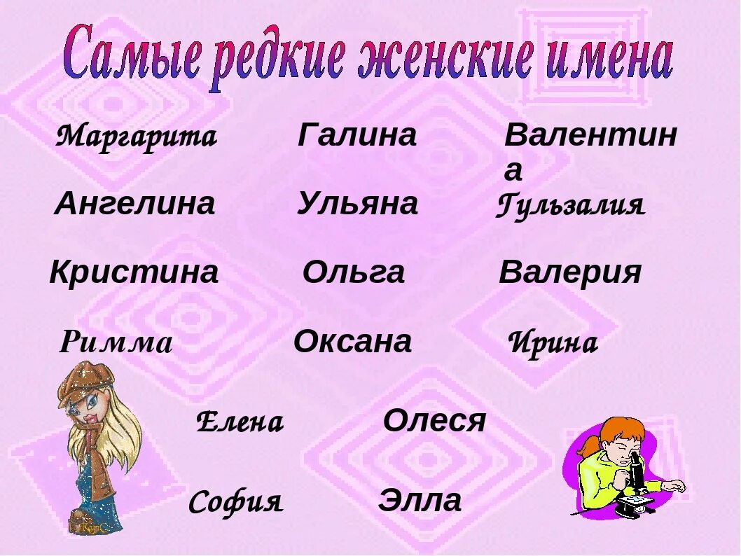 Какие царские имена. Красивые имена для девочек. Красивые имена длятдевосек. Самык коасивые имена для Дево. Красивые именажля девочек.