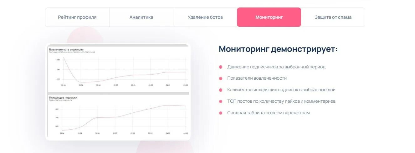 Отслеживать изменение данных