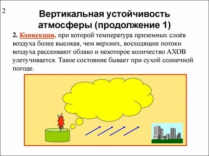Конвекция температура
