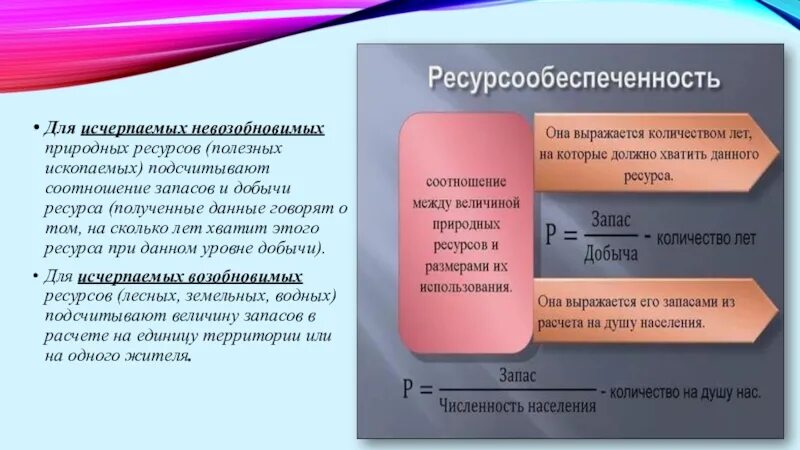 Ресурсное число. Как определить ресурсообеспеченность страны формула. Формула расчета ресурсообеспеченности. Формула запасы ресурсообеспеченность. Формула вычисления ресурсообеспеченности.