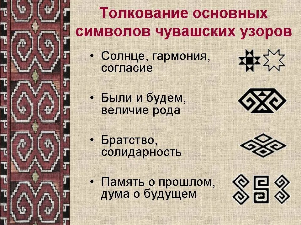 Выражение узор. Чувашская вышивка и орнамент символика. чувашский народный орнамент элементы. национальный орнамент чувашии. чувашские узоры и орнаменты.