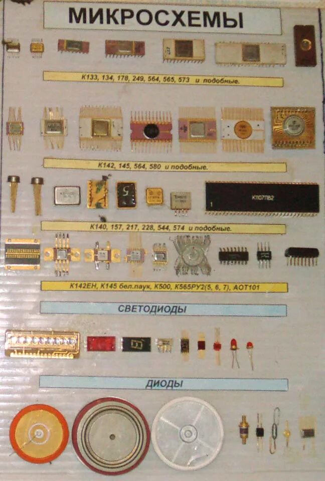 Диод д1 кд103а. Радиодетали ссср конденсаторы. Диод д226 содержание драгметаллов. Драгметаллы в диодах. Кц103а характеристики.