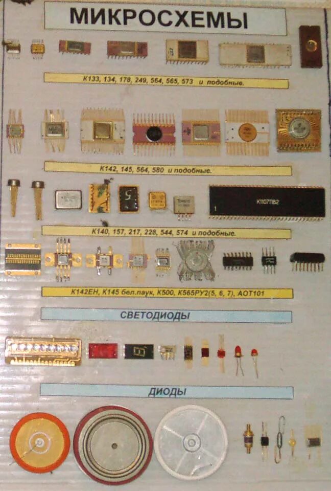 Радиодетали микросхемы к145. Дорогие радиодетали. Электродетали для микросхем. Названия радиодеталей на плате. Драгметаллы в диодах