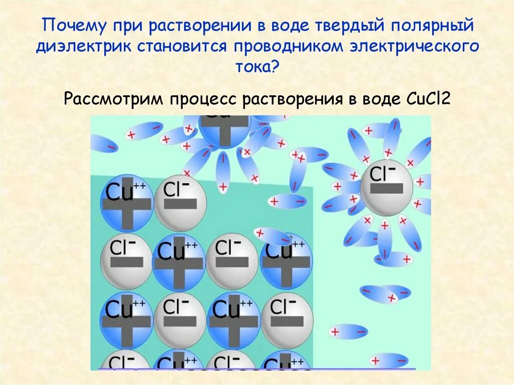 Почему вода проводник. Электрический ток в жидкостях слайд. Электрический ток в жидкостях презентация 10 класс. Вода может быть проводником и диэлектриком. Дистиллированная вода диэлектрик или проводник.