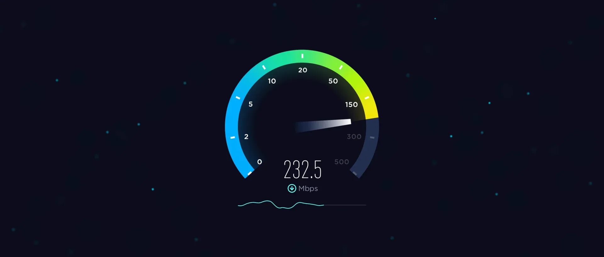 Mikrotik speedtest