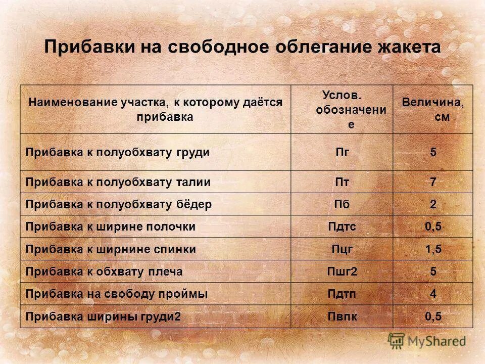 Повышение заработной платы. Прибавка работа. Прибавка работа. Прибавка к окладу. Повышение пенсии работающим пенсионерам.