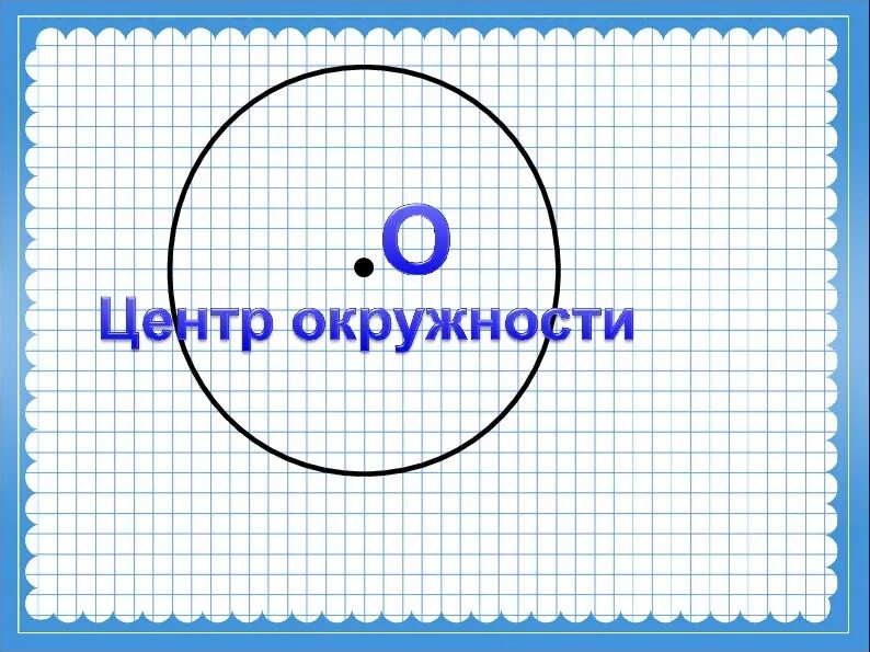 Тема окружность и круг 4 класс. Окружность. Центр окружности. Окружность 2 класс. Окружность и круг 2 класс.