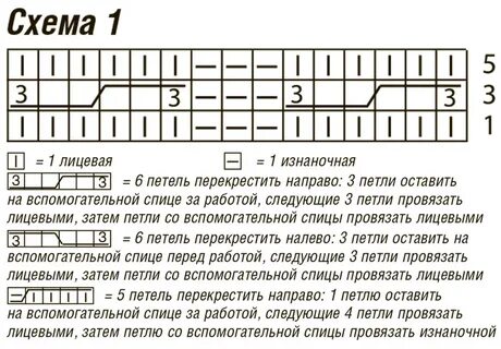 6 петель